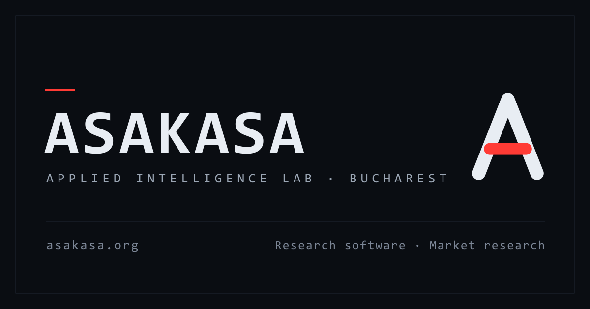 Asakasa Technologies SRL — Applied Intelligence Lab, Bucharest